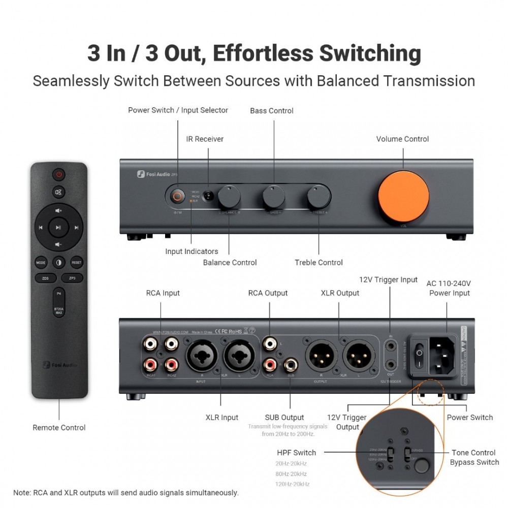 Fosi Audio ZP3 Balanced Preamplifier NE5532 (EX DEMO)