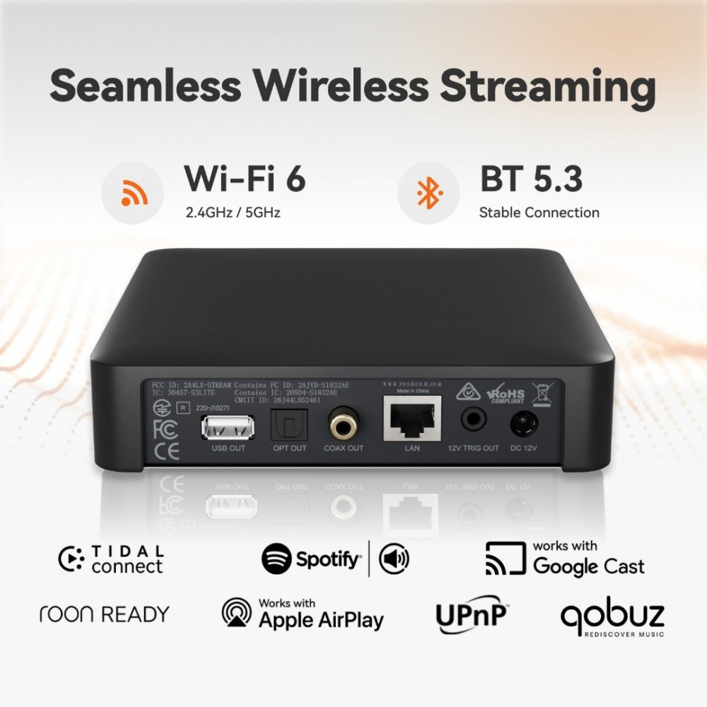 Fosi Audio S3 Lite – Network Streamer / Ψηφιακό Transport Fosi Audio S3 Lite – Network Streamer / Ψηφιακό Transport