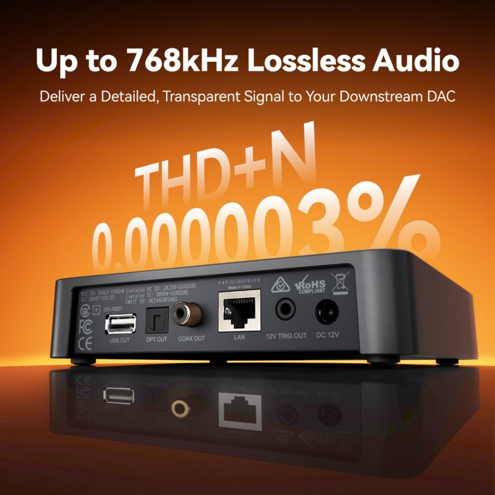 Fosi Audio S3 Lite – Network Streamer / Ψηφιακό Transport Fosi Audio S3 Lite – Network Streamer / Ψηφιακό Transport