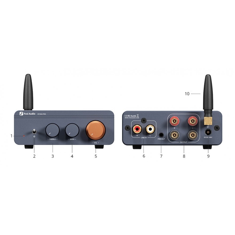 Fosi Audio BT20A Pro Bluetooth Stereo Power Amp 32 Volt/ 5 Amp