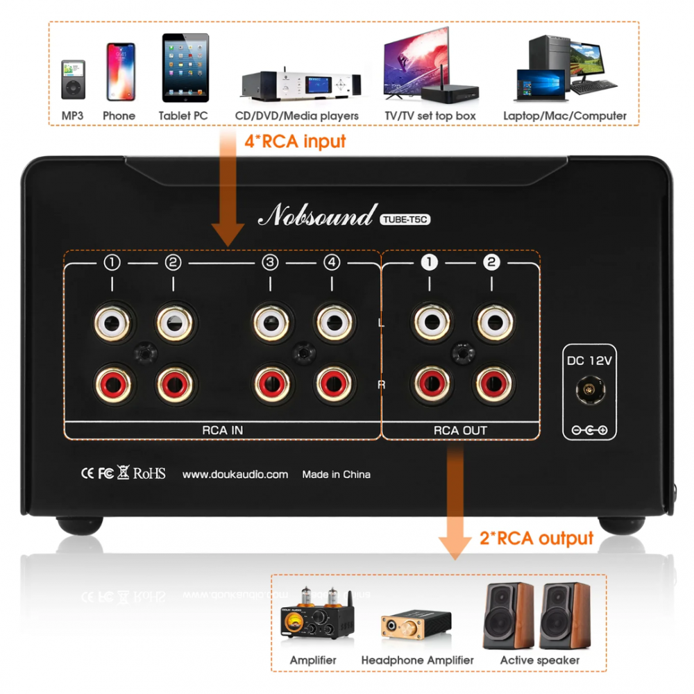 Douk Audio TUBE-T5C Mini Stereo Tube Preamp 4-Way Audio Selector Splitter Headphone Amp w/ VU Meter