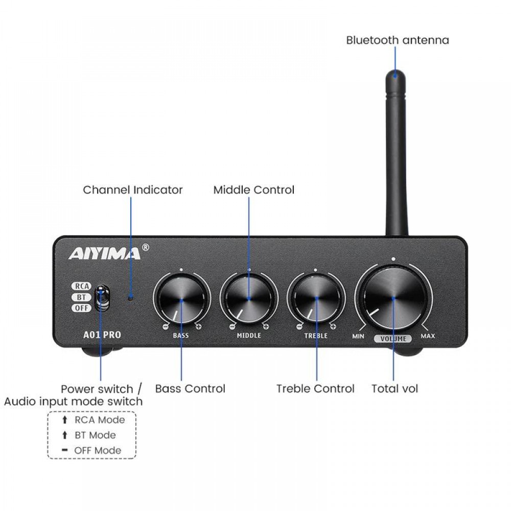 AIYIMA AUDIO A01 Pro INTEGRATED AMP with BT