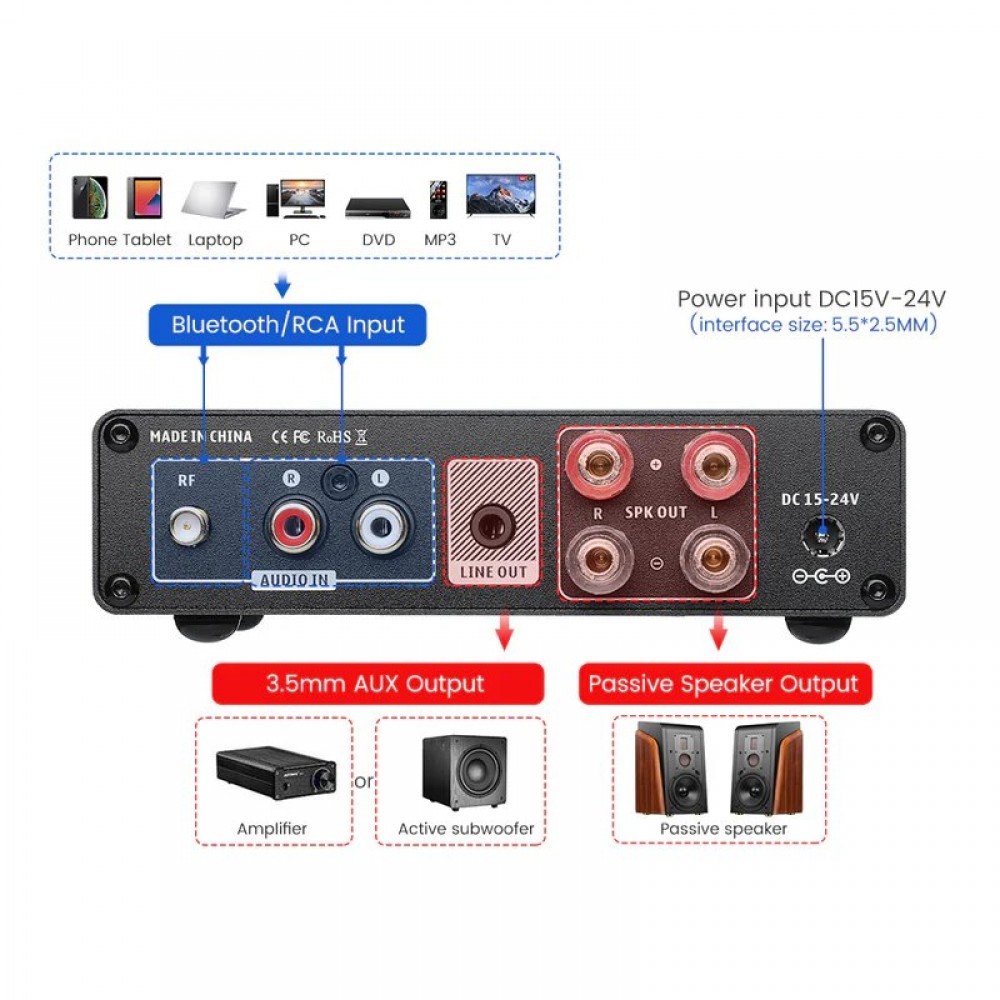 AIYIMA AUDIO A01 Pro INTEGRATED AMP with BT