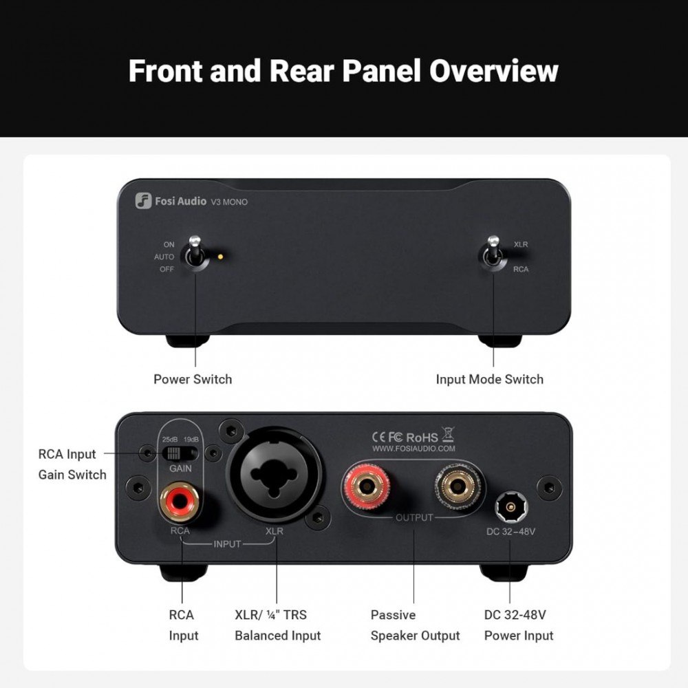 Fosi Audio V3 Mono Power Amplifier 48 Volt/5A