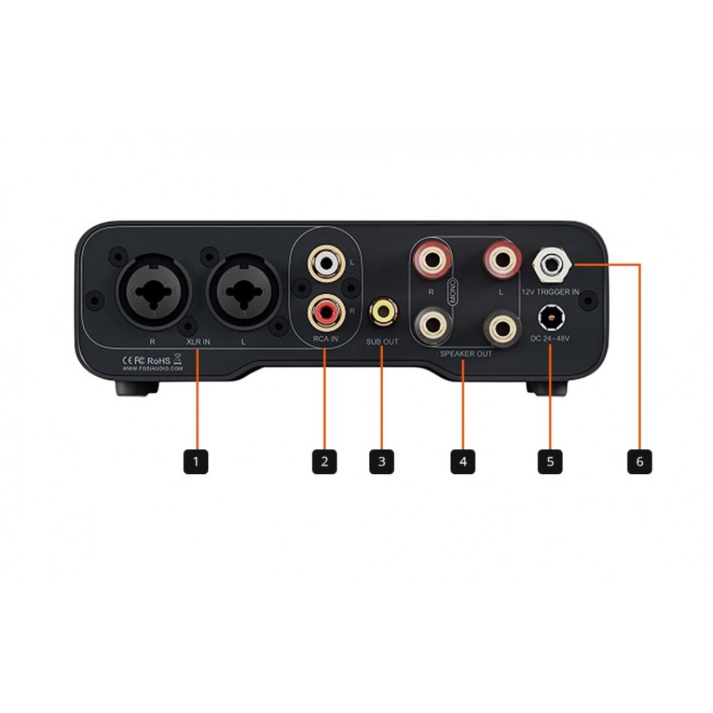 Fosi Audio ZA3 Balanced Stereo Amplifier 32Volt/5 Amp power supply.