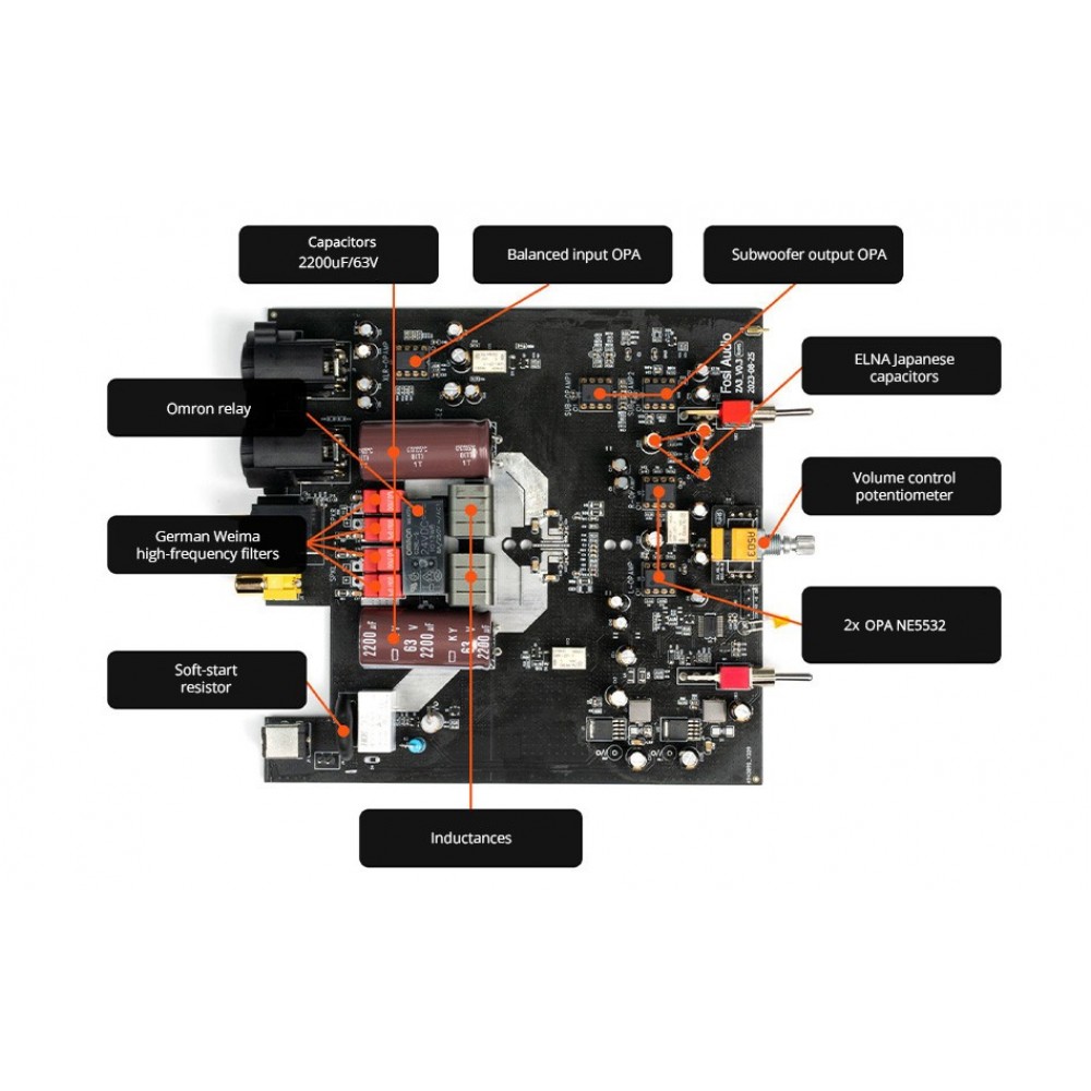 Fosi Audio ZA3 Balanced Stereo Amplifier 32Volt/5 Amp power supply.
