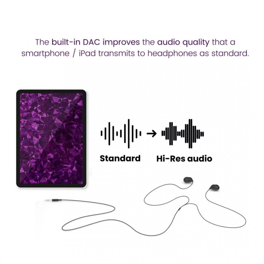 Marmitek Connect USB-C -> Audio Marmitek Connect USB-C -> Audio