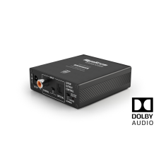 Wyrestorm EXP-CON-DAC