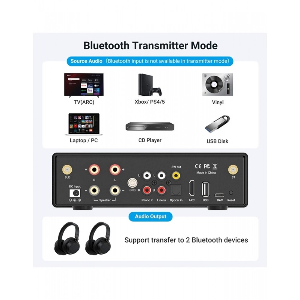 ARYLIC B50 Ενισχυτής Bluetooth Πομπός/Δέκτης