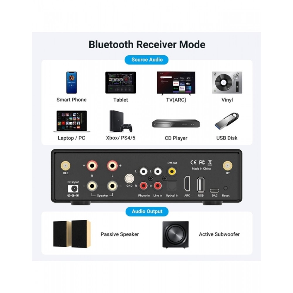 ARYLIC B50 Ενισχυτής Bluetooth Πομπός/Δέκτης