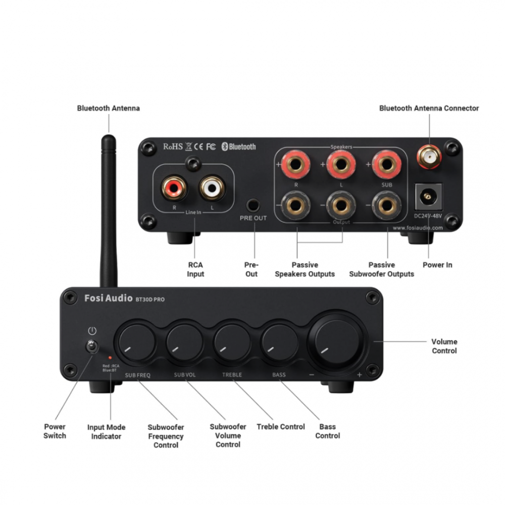 FOSI AUDIO BT30D PRO Class D 2.1 Amplifier 2xTPA3255 Bluetooth 5.0 2x125W+250W 4 Ohm FOSI AUDIO BT30D PRO Class D 2.1 Amplifier 2xTPA3255 Bluetooth 5.0 2x125W+250W 4 Ohm