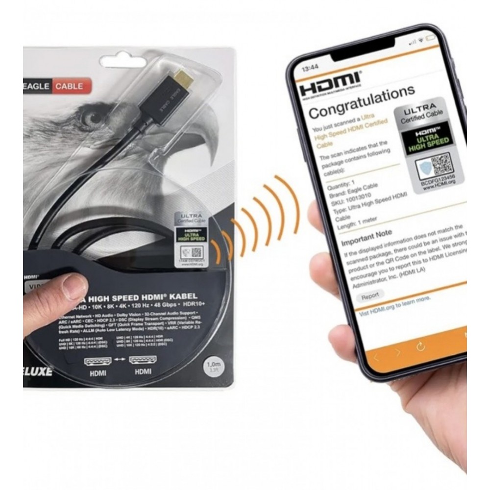 Eagle Cable High-Speed HDMI 2.0B 1.5m