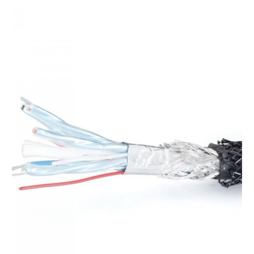 Eagle Cable High-Speed HDMI 2.0B 1.5m