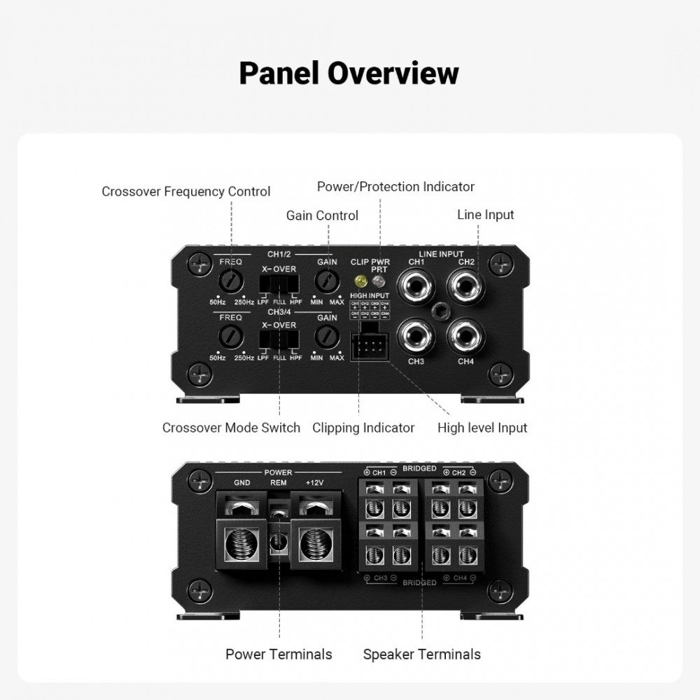 FOSI AUDIO CA 30 CAR AMP 4 ch FOSI AUDIO CA 30 CAR AMP 4 ch