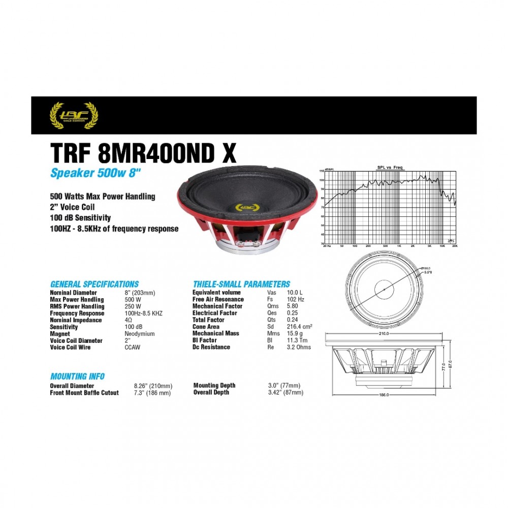 TRF 8MR400ND X 